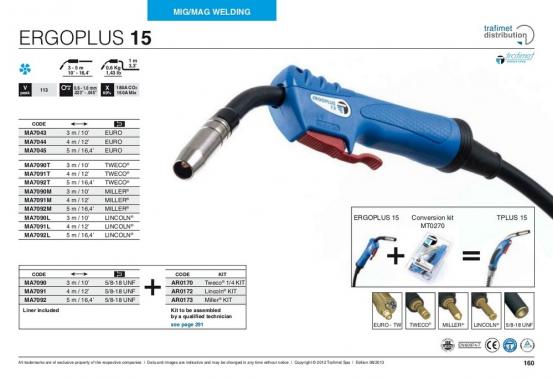 Trafimet Mig ERGOPLUS 15 (180 А возд. охл.) 4м гибкая