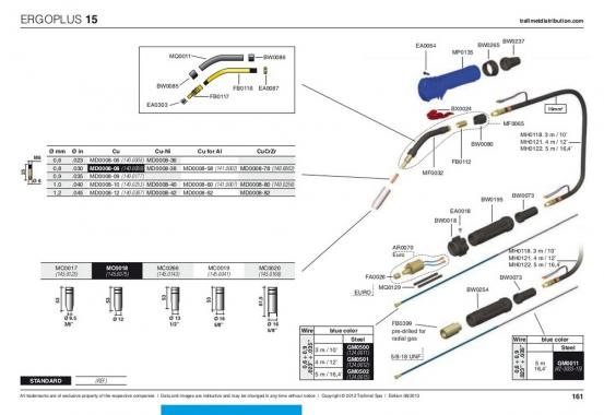 Trafimet Mig ERGOPLUS 15 (180 А возд. охл.) 4м гибкая