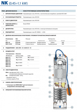 Pedrollo NKm 4/4 - GE -20м